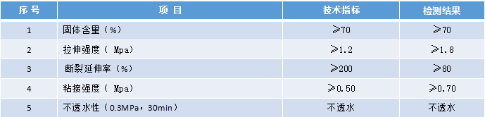 1676253256402936.png 图片1.png